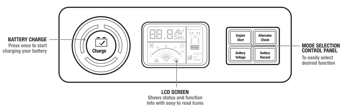 Everstart Maxx BC50BE 15 Amp Automotive Battery Charger