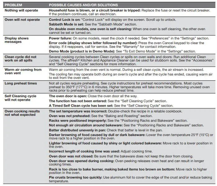 JENNAIR-JJW2424HL-Small-Electric-Built-In-Convection-T-2