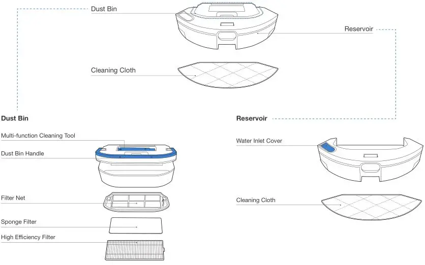 ECOVACS Deebot U2 - Dust Bin and Reservoir