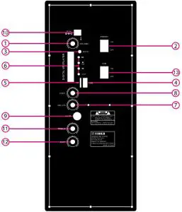 FIG 1 PANEL FUNCTION DECLARATION.JPG