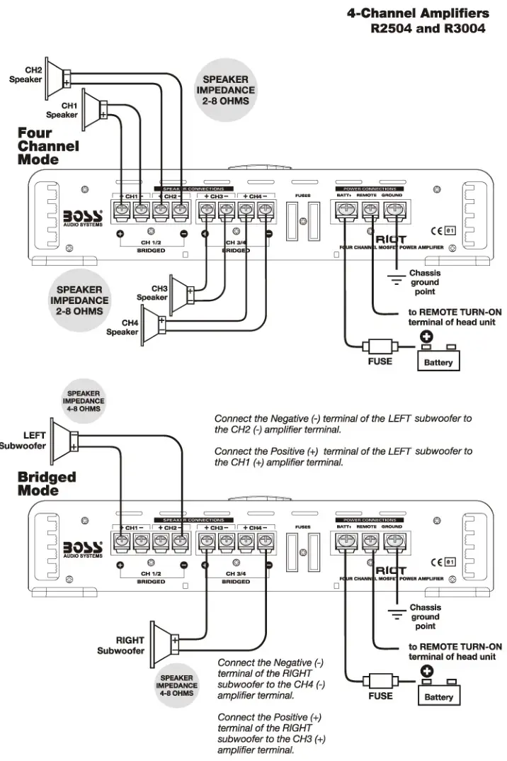 BOSE MOSFET Monoblock Power Amplifier - Power and Speaker Wiring (4 Channel and Bridged Modes)