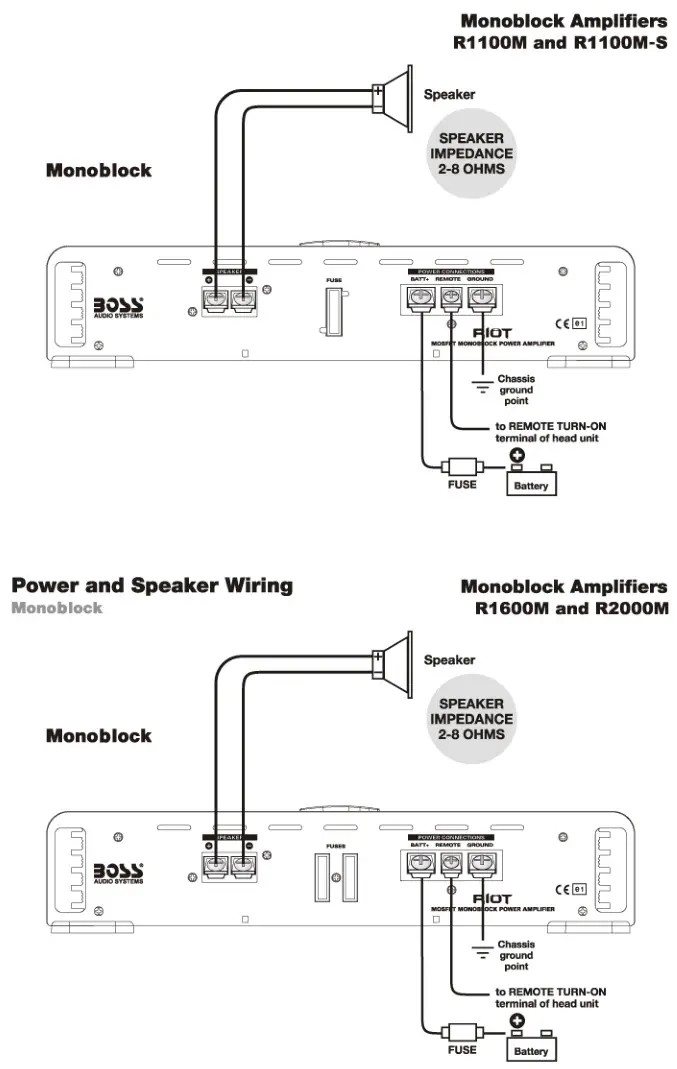 BOSE MOSFET Monoblock Power Amplifier - Power and Speaker Wiring (Monoblock)