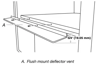 Cabinet Dimensions 2