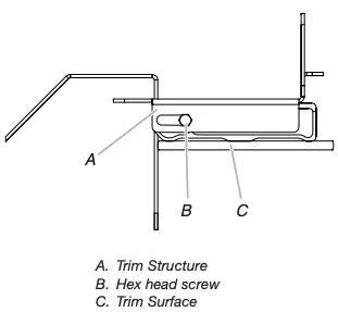 Flush Installation 2