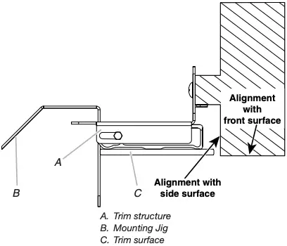 Flush Installation 3