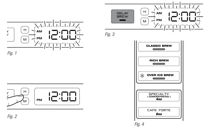 Ninja CF091 Coffee Bar - Fig 1,2,3,4