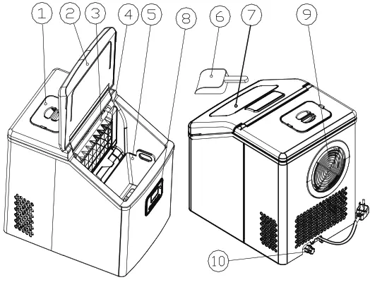 EUHOMY IM-F Countertop Ice Maker - ASSEMBLY AND PARTS 1