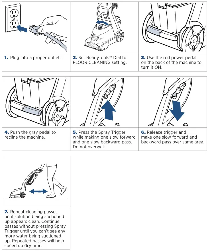 Bissell Proheat Essential - Cleaning Your Carpet