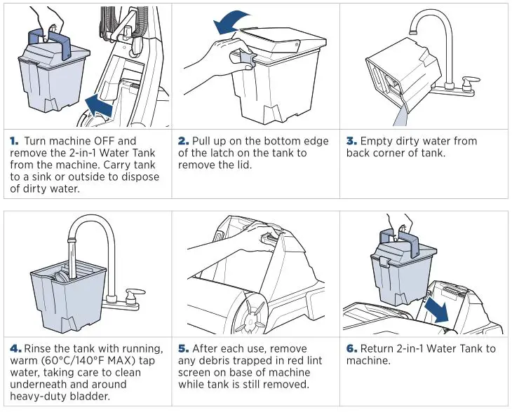 Bissell Proheat Essential - Emptying the 2-in-1 Water Tank