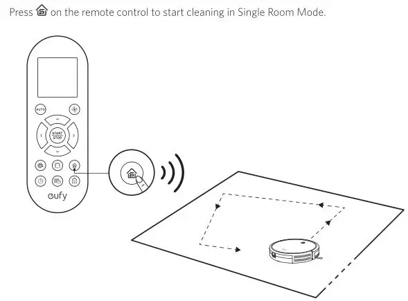 eufy T2108 RoboVac 11S - Single Room cleaning
