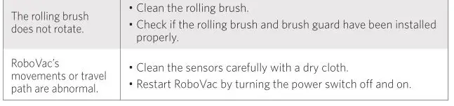 eufy T2108 RoboVac 11S - Troubleshooting 2