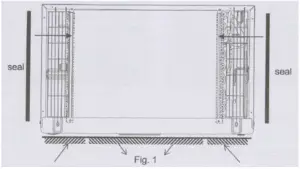 Direct Unit Mounting