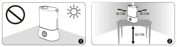 BEFORE USING THE HUMIDIFIER 3