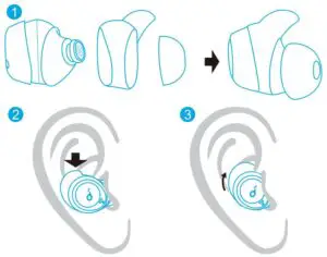 SoundCore Life Dot 2 Earbuds WEARING