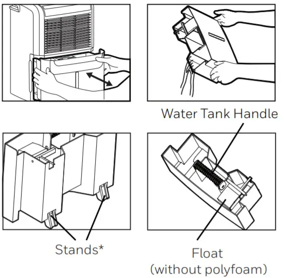 Honeywell Dehumidifier- Water Tank