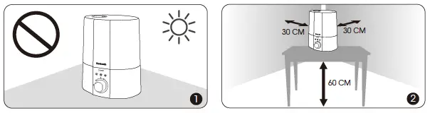 BEFORE USING THE HUMIDIFIER 3