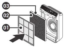 WINIX C535 3 Stage True HEPA Air Purifier with PlasmaWave Technology - INITIAL OPERATION3