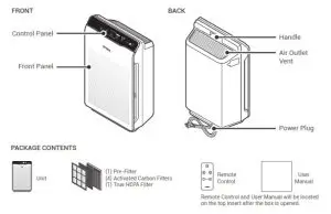 WINIX C535 3 Stage True HEPA Air Purifier with PlasmaWave Technology - MODEL PART DIAGRAM