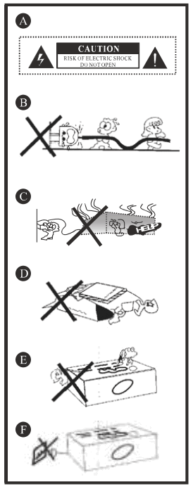 PYLE PT694BT HiFi Wireless BT Home Theater Receiver - parts 1