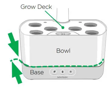 AeroGarden Harvest User Guide - Bowl is securely seated in base