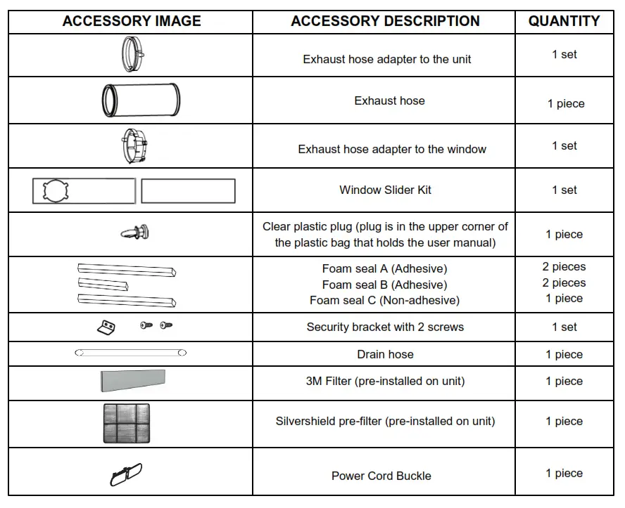 Whynter 14,000 BTU Portable Air Conditioner - PARTS IDENTIFICATION accessory