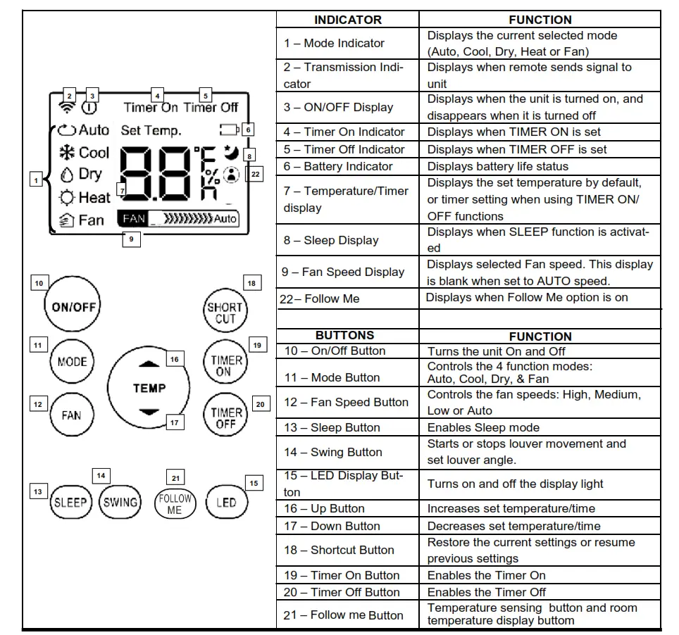 Whynter 14,000 BTU Portable Air Conditioner - REMOTE CONTROL