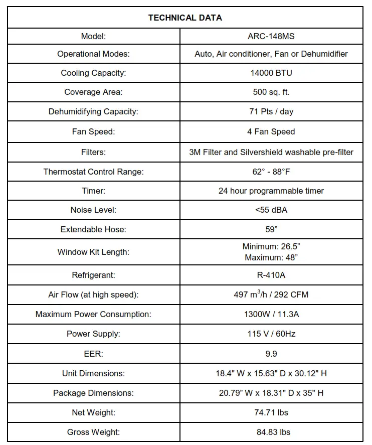 Whynter 14,000 BTU Portable Air Conditioner - TECHNICAL DATA
