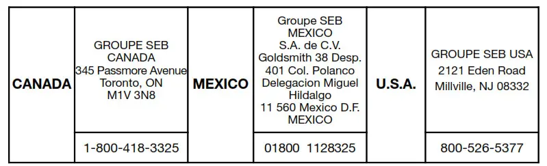 KRUPS F203 Grinder - Additional information