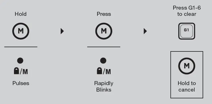 CORSAIR CH-9226715-NA K55 RGB PRO XT Gaming Keyboard fig 3