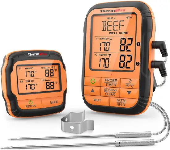 ThermoPro TP828B Remote Food Thermometer with Dual Probes