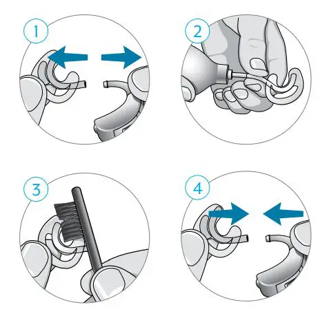 Starkey Behind-the-Ear Rechargeable Hearing Aid User Guide - Cleaning the Tubing and Earmold