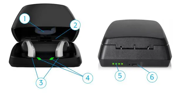 Starkey Behind-the-Ear Rechargeable Hearing Aid User Guide - Hearing Aid Charger Parts