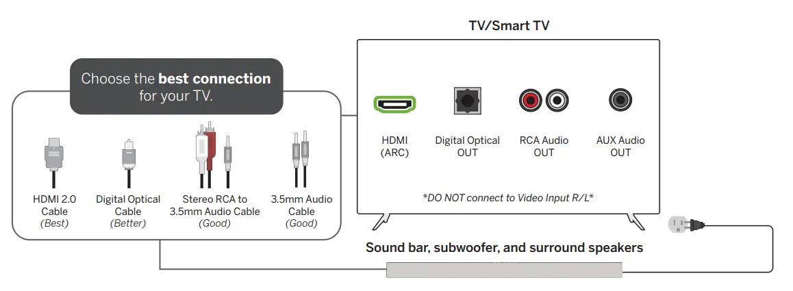 VIZIO V51-H6 Home Theater Soundbar