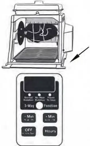 Ronco- 5000 -Series -Rotisserie -Digital -Jog- Shuttle -Platinum -Unit -1