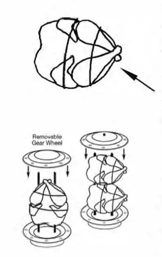 Ronco- 5000 -Series -Rotisserie -Digital -Jog- Shuttle -Platinum -Unit -3
