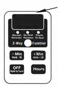 Ronco- 5000 -Series -Rotisserie -Digital -Jog- Shuttle -Platinum -Unit -34