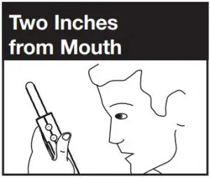 Communicating with Another Person Inductions