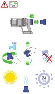dyson 226364-01 Cyclone V10 Vacuum Cleaner- Importants