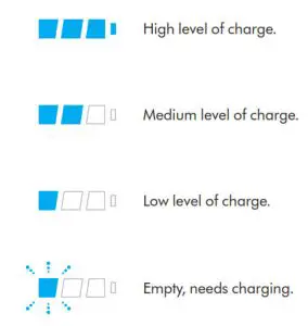dyson 226364-01 Cyclone V10 Vacuum Cleaner- Lights during use