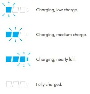 dyson 226364-01 Cyclone V10 Vacuum Cleaner- charging