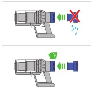 dyson 226364-01 Cyclone V10 Vacuum Cleaner- the d