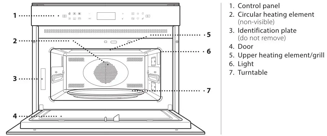 Whirlpool Microwave Oven - PRODUCT DESCRIPTION