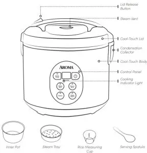 AROMA Rice & Grain Cooker Food Steamer ARC-914D -FIGURE 5