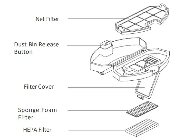 ROVE-L3510-Pro-Auto-Charging-Robotic-Vacuum-16