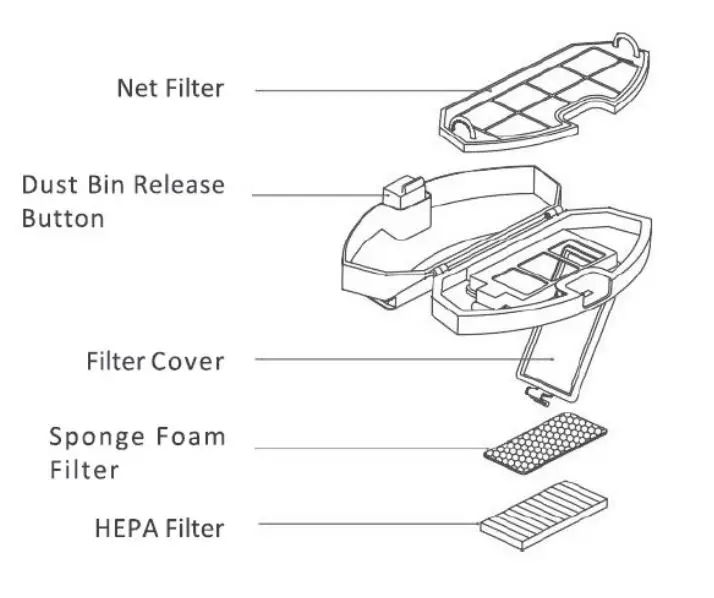 ROVE-L3510-Pro-Auto-Charging-Robotic-Vacuum-17