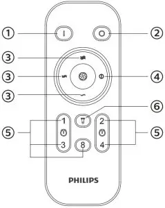 Assembly Instructions