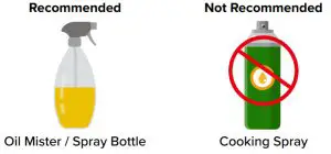 Gourmia GAF798 7 Quart Digital Air Fryer-Cooking Spray