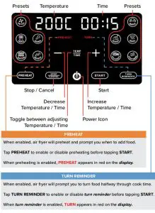 Gourmia GAF798 7 Quart Digital Air Fryer-DISPLAY AND CONTROL PANEL