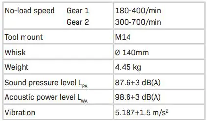 VONROC Paint Cement Mixer - TECHNICAL SPECIFICATIONS 2