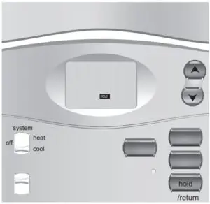 MANUAL OPERATION FIG 2